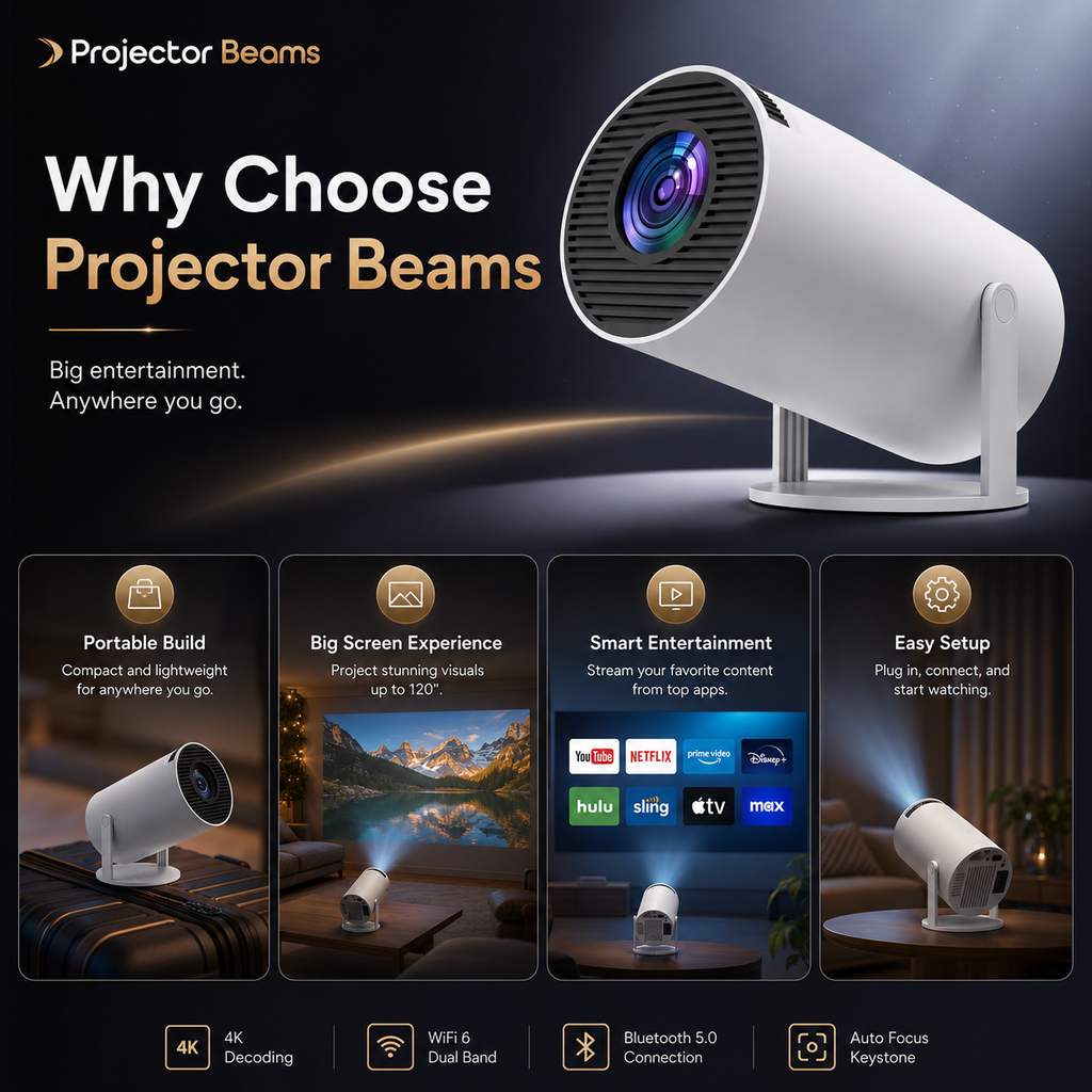 ProjectorBeams P1 — Portable Android Projector